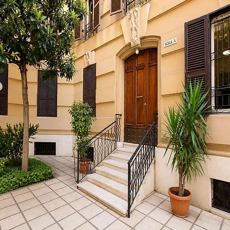 Giulya Hospety Group Pensión Roma